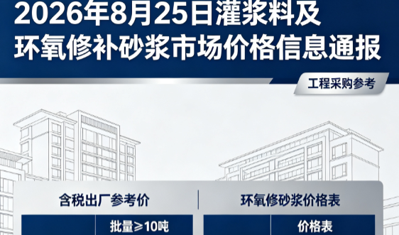 伽师2026年8月25日灌浆料及环氧修补砂浆市场价格信息通报